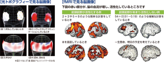 読み書き・計算が前頭前野を活性化！